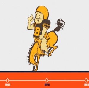 Meet your Posher, Owen